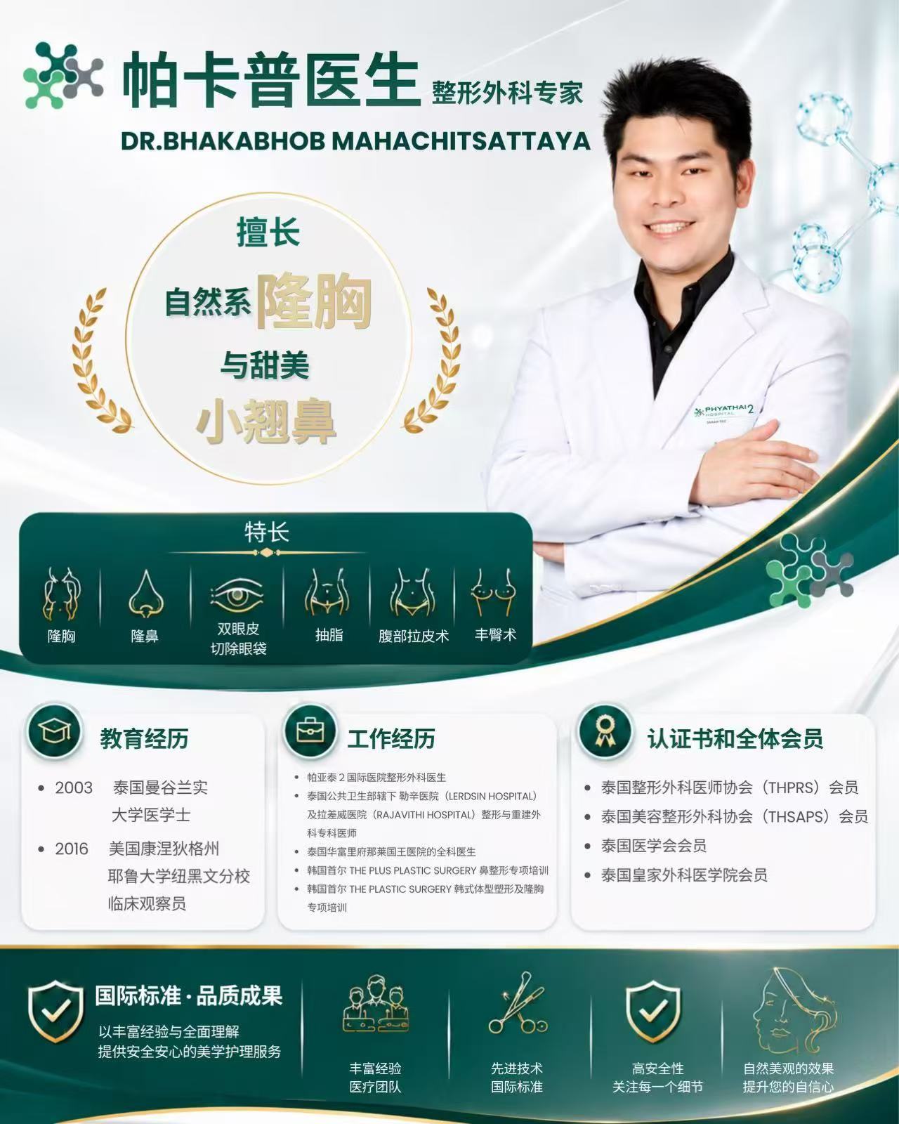 帕卡普医生 国际整形外科专家