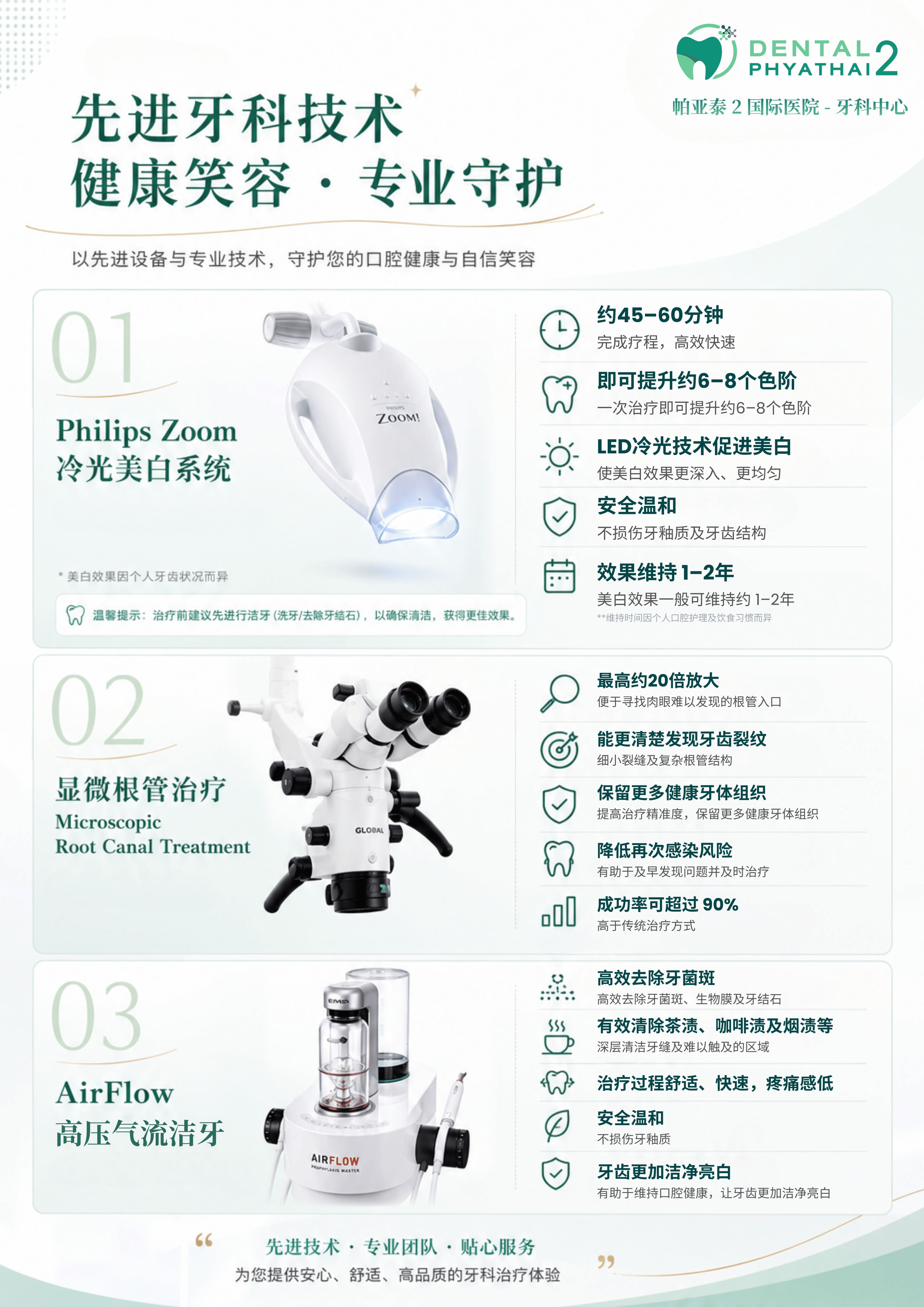 2026 - Dental technology.jpg 2026 - Dental technology.jpg