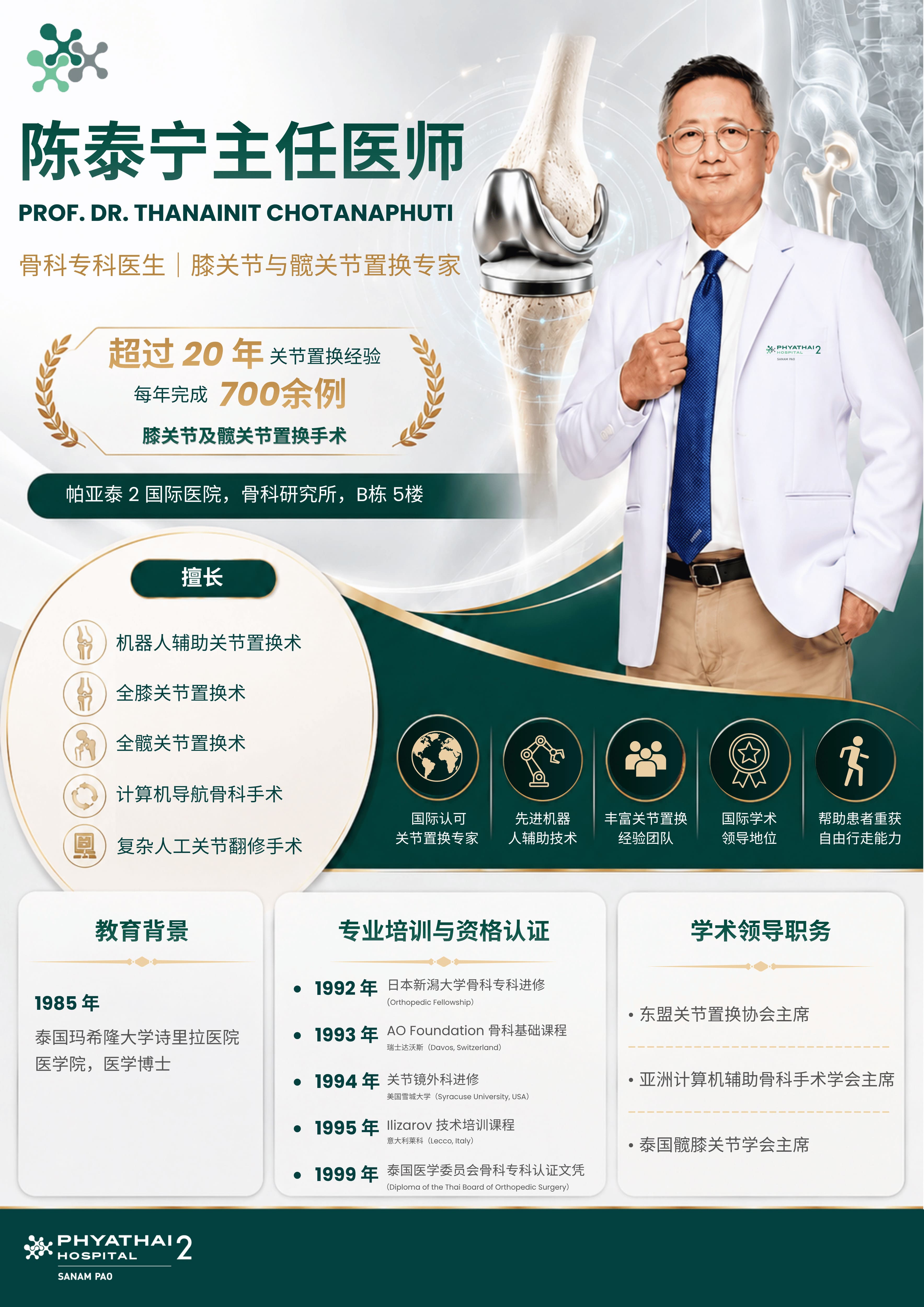 Prof. Dr. Thanainit Chotanaphuti.jpg