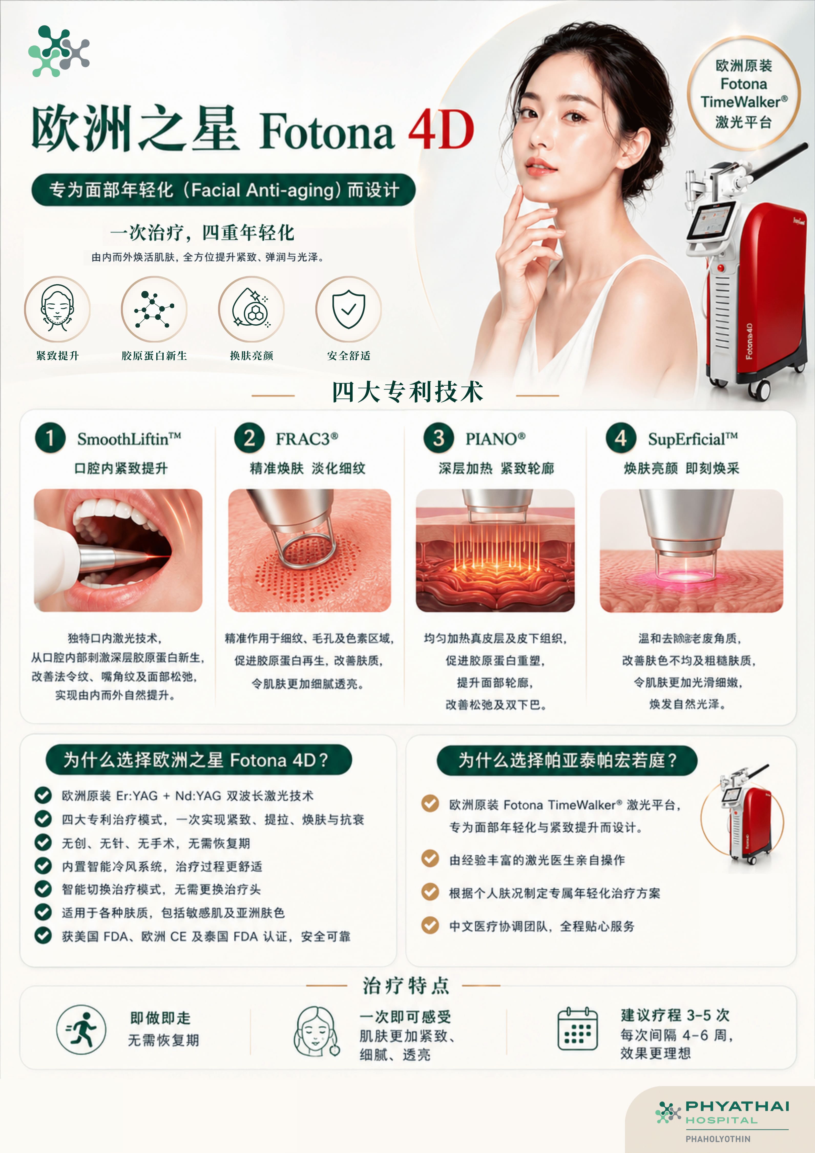 关于欧洲之星 Fotona 4D.jpg